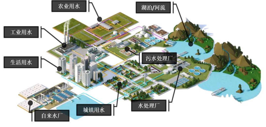 Bwin必赢·(中国区)官方网站